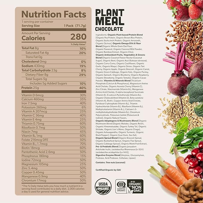 Superfoods vs. Supplements: Should You Take Both?