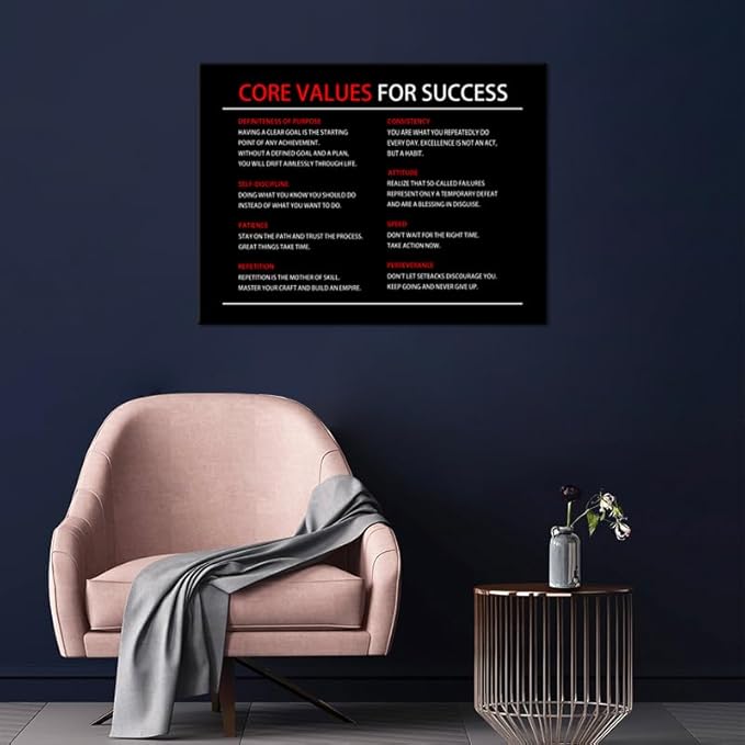 Core Values for Success Inspirational Canvas Wall Art Motivational Poster Print Artwork Picture Painting Wall Decor for Modern Home Bedroom Office ClassRoom Ready to Hang [18''Wx 24''H]
