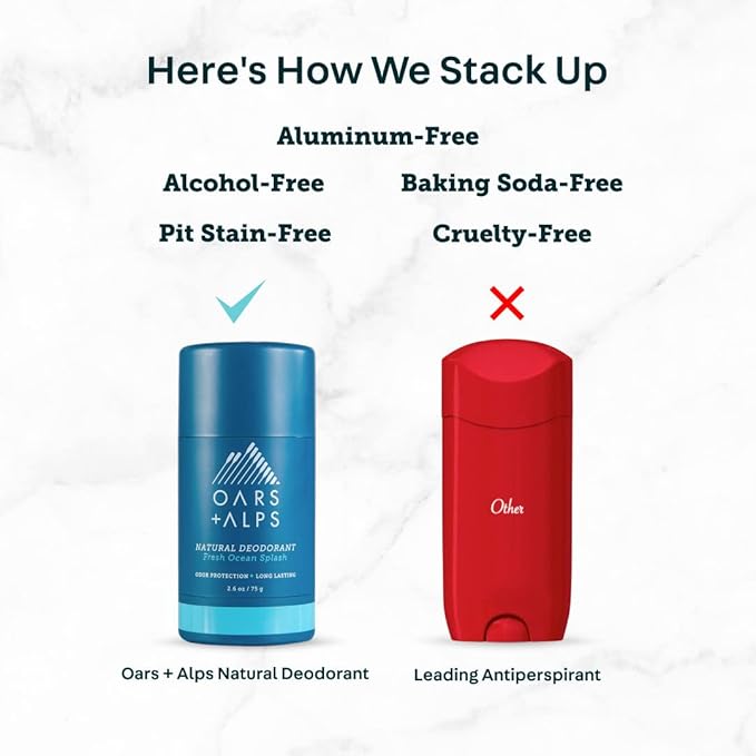 Oars + Alps Natural Deodorant for Men & Women, Aluminum Free Deodorant for Men, Dermatologist Tested, Clean Ingredients, Non Toxic, Vegan, Long Lasting, Odor Protection, Fresh Ocean Splash, 1pk, 2.6oz