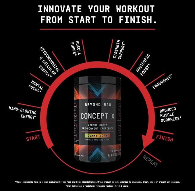 BEYOND RAW Concept X, Clinically Dosed Pre-Workout Powder, Contains Caffeine, L-Citrulline, Creatine, and Beta-Alanine, Gummy Worm Flavor, 20 Servings
