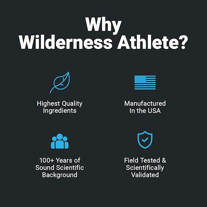 Wilderness Athlete - Hydrate & Recover | Liquid Hydration Packets Electrolyte Drink Mix - Recover Faster with Bcaas - 30 Single Serving Hydrate Packets (Watermelon)