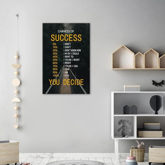 Motivational Canvas Wall Decor Chances of Success Poster Inspirational Wall Art Quotes Picture Print Artwork for Office Bedroom Living Room Framed Ready to Hang [24''Wx 36''H]