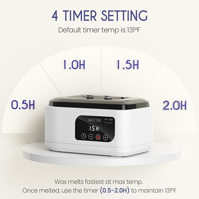 Wattne Paraffin Wax Machine for Hands & Feet – Paraffin Wax Warmer Moisturizing Kit with Auto-Timer & Precision Temperature Control, Paraffin Wax Bath for Arthritis, Dry Skin Care, Home Spa-White