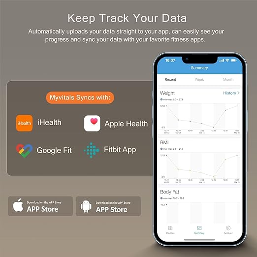 iHealth Nexus Smart Scale for Body Weight Bluetooth, Digital Bathroom Scale Body Fat and Muscle, Body Composition Monitor Health Analyzer for BMI Compatible for iOS & Android Accurate to 0.1lb-White