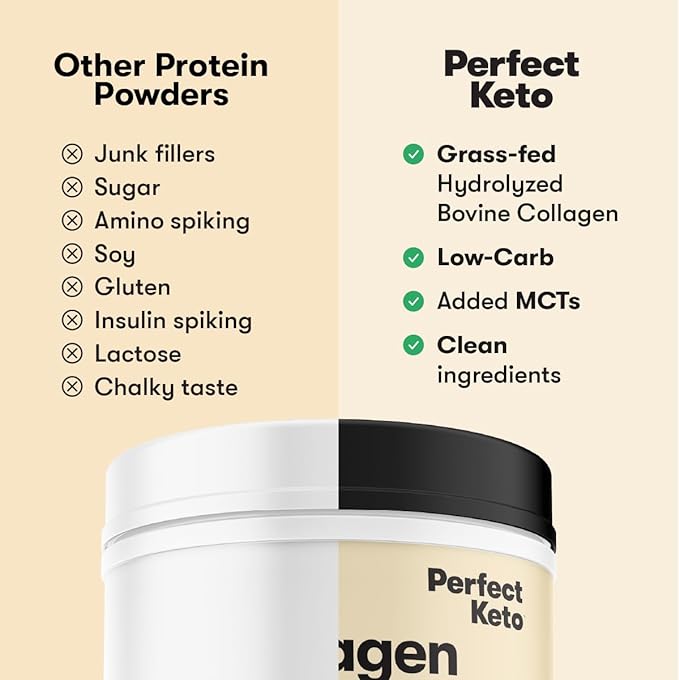 Perfect Keto Collagen Peptides Protein Powder with MCT Oil, Hydrolyzed Collagen, Type I & III Supplement, Gluten Free, Grass Fed, Low Carb, Keto Coffee Creamer, Collagen for Women & Men, Unflavored