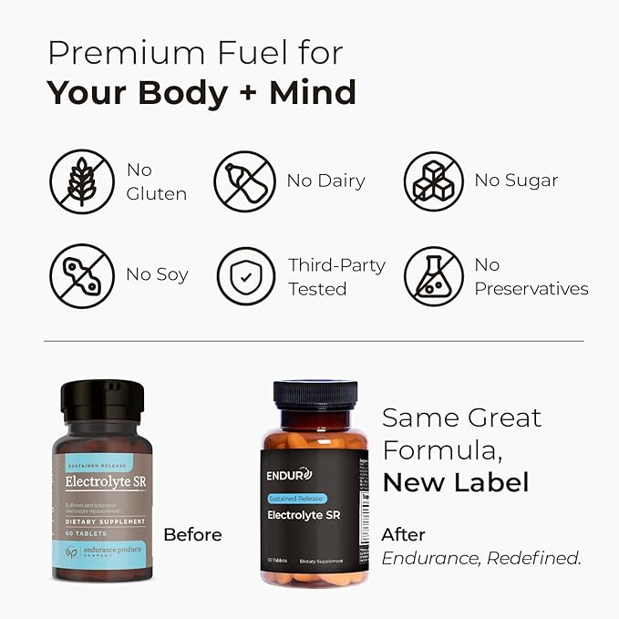 Electrolyte SR - Sustained Release Electrolyte for Optimal Hydration - 60 Tablets - Zero Sugar & Calories, Non-GMO, Vegan, Gluten Free - Muscle Recovery, Energy