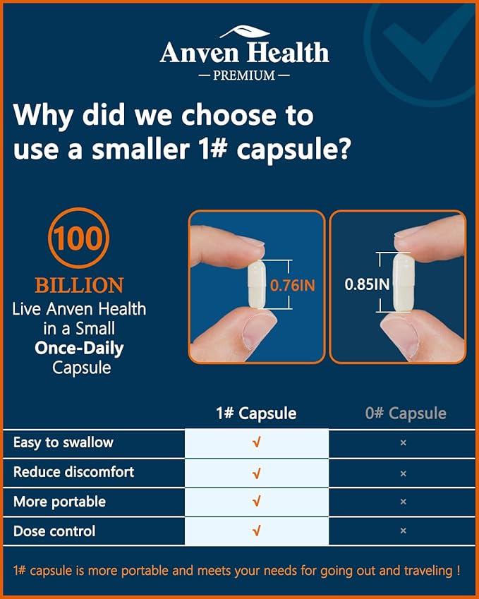 100 Billion Probiotics for Men and Women 27 Strains 5 Organic Prebiotics for Gut Digestive & Immune Health, Supports Diarrhea Gas Bloating, Non-GMO, Zero Fillers – Made in USA丨180 Caps