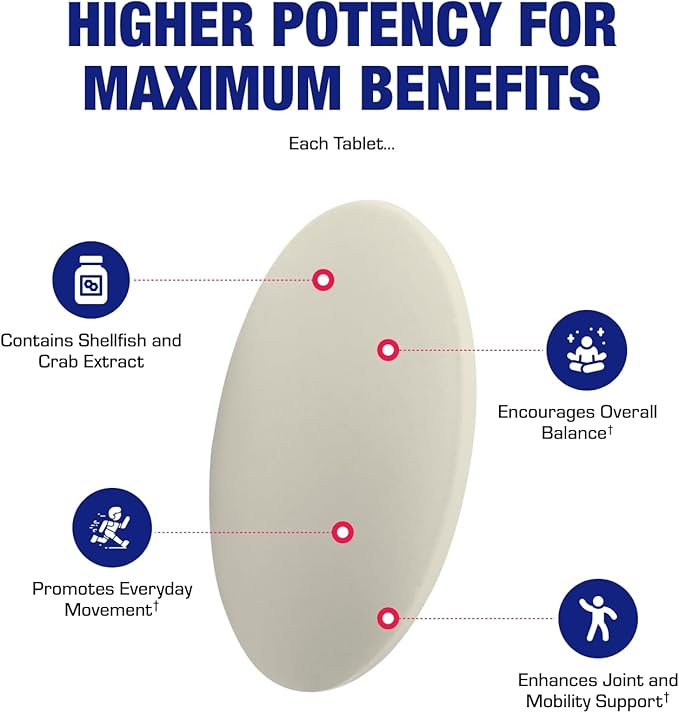 Advanced Glucosamine and Chondroitin for Adults - Clinical Formula Naturally Derived Bone Joint Tendon and Ligament Supplement with High Strength Glucosamine Complex - Up to 180 Day Supply