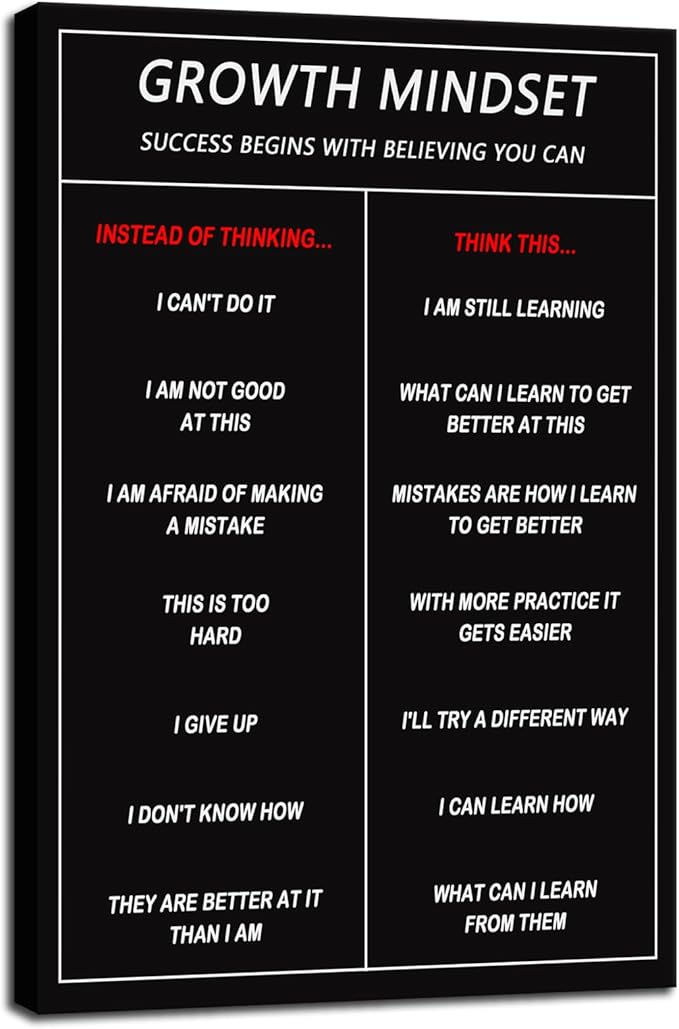 Inspirational Wall Art Classroom Wall Decor Motivational Canvas Painting Growth Mindset Inspiring Entrepreneur Quotes Posters Prints Artwork Modern Home Living Room Office Decor Framed[12''W x 18''H]