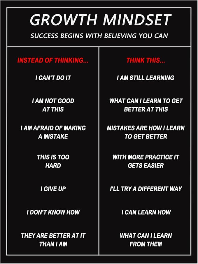 Growth Mindset Inspirational Canvas Office Print Wall Art Office Decor Classroom Art Poster Motivational Picture Painting Modern Inspiring Artwork for Living Room Bedroom Home Decor [30''W x 40''H]