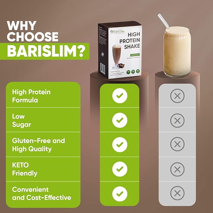 BariSlim High Protein Shake - Delicious & Nutritious Meal Replacement Shake - Low Sugar & Carb - Formulated for Bariatric Patients & Post-Weight Loss Surgery Support | Chocolate Shake (9 oz)