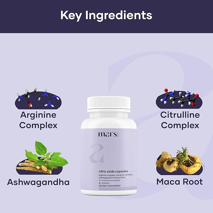 Nitric Oxide Combos (Vitality Max Combo)