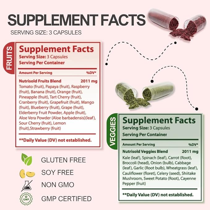 Fruits & Veggies Supplement – Packed with 30+ Whole Food Superfoods – Supports Energy, Immune & Digestion – 180 Capsules – Soy-Free, Non-GMO