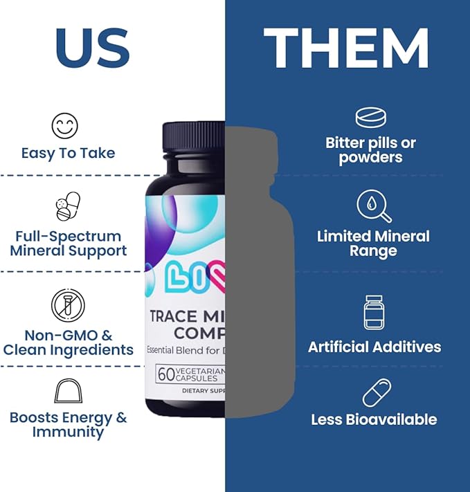 Trace Mineral Complex – 500mg Vegetarian Capsules | 11 Essential Trace Minerals for Immune, Cellular & Electrolyte Support | Daily Magnesium Supplement with Zinc, Potassium, Calcium – 120 Count