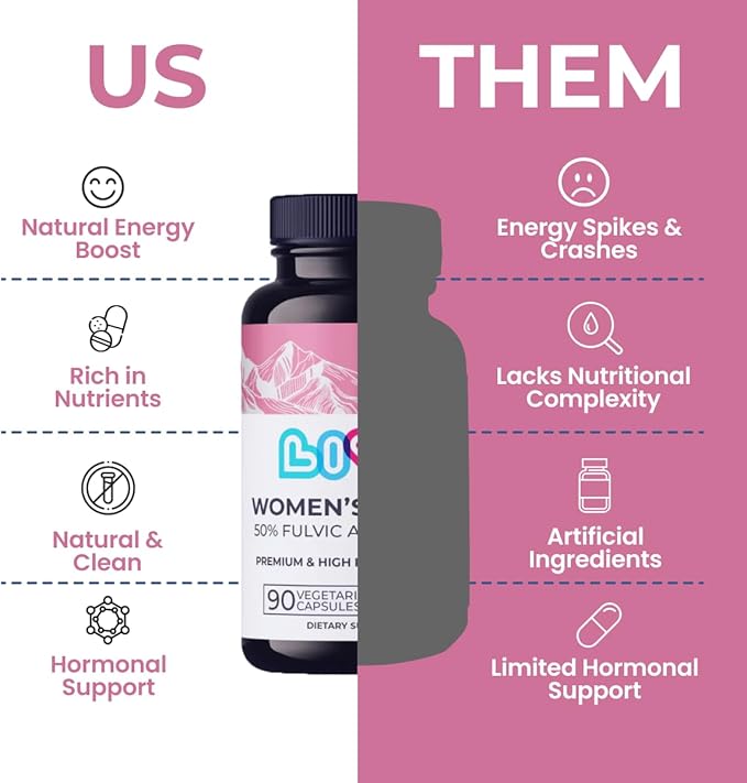 Women's Shilajit Fulvic Acid Capsules - Pure Himalayan Shilajit for Women | 1,000mg Himalayan Extract - 50% Fulvic Acid per Serving | Supports Hormonal Balance, Mood, Energy, & Vitality - 180 Ct