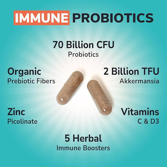 Akkermansia Probiotics for Women & Men, Immune Support Supplement, 16 Strains, with Prebiotics, Zinc, Vitamins C & D3, Moringa & Elderberry, Non-GMO, Digestive Support, 60 Capsules