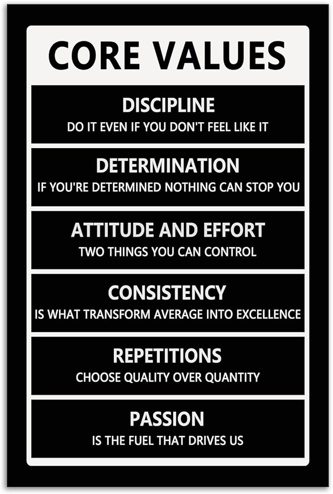 Inspirational Wall Art Office Wall Decor Motivational Positive Quotes Painting Picture Framed Inspirational Core Values Poster Painting Prints Artwork Home Living Room Classroom Decor[12" W X 18" H]