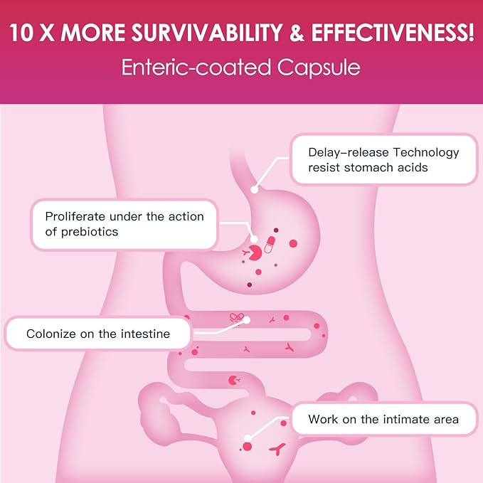 Probiotics for Women Digestive Health, Vaginal probiotics 120 Billion CFU 31 Strains with Digestive Enzymes & Prebiotics & D Mannose & Cranberry for Urinary Tract, 90 Capsules