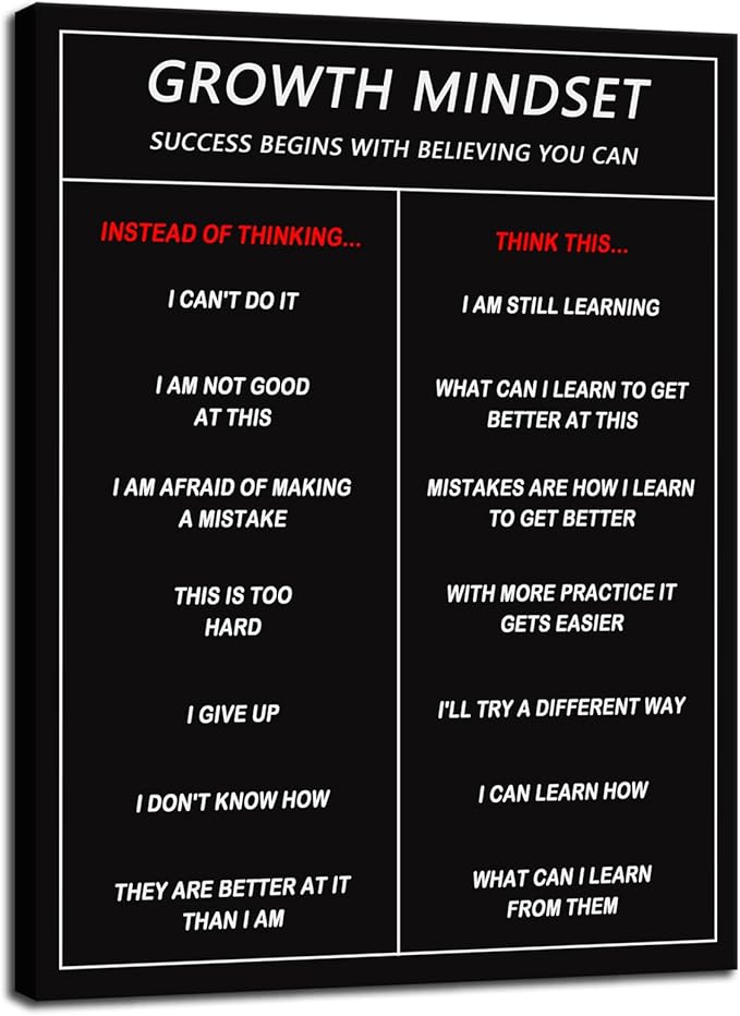 Growth Mindset Inspirational Canvas Office Print Wall Art Office Decor Classroom Art Poster Motivational Picture Painting Modern Inspiring Artwork for Living Room Bedroom Home Decor [30''W x 40''H]