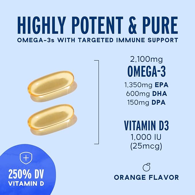 Oceanblue Professional Omega-3 2100 with Vitamin D3 – 120 ct - 2pack – Triple Strength Burpless Fish Oil Supplement with High-Potency EPA, DHA, DPA and Vitamin D3 – Wild-Caught – Orange Flavor