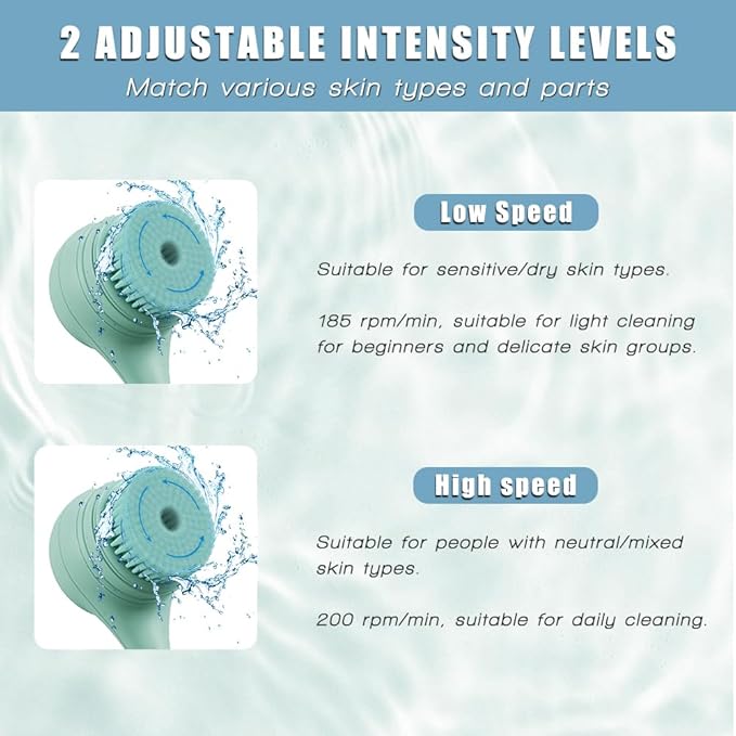 Electric Body Brush Back Scrubber for Shower, Ipx7 Waterproof Back Scrubber for Shower, Auto Spinning Exfoliating Massage Bath Brush RechargeableRotating Body Brushes with 5 Brush Heads