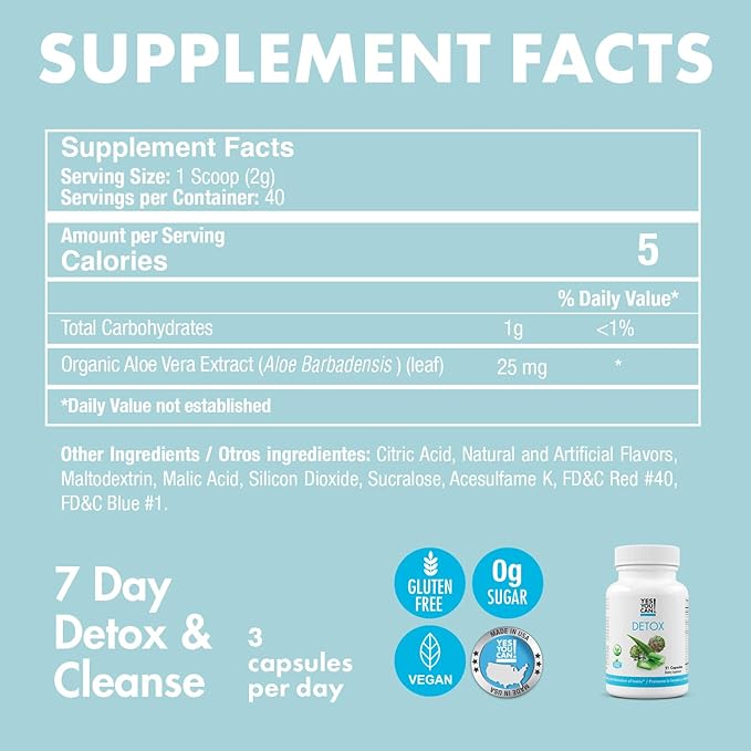 Yes You Can! All-in-One Kit with Meal Replacement Shakes, Aloe Vera Drink Mix, Fiber Shake Mixer, Protein Snacks, Supplements - Complete Wellness Kit