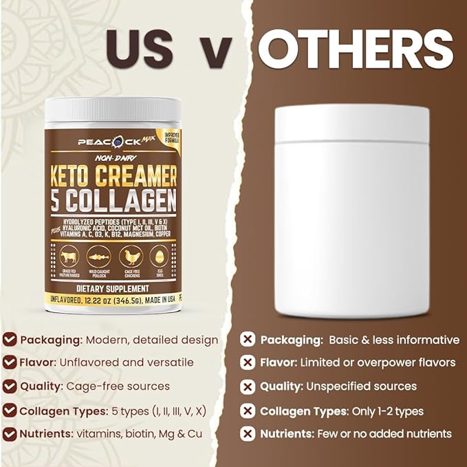 Collagen Keto Coffee Creamer Powder 12.2 oz - Hydrolyzed Collagen Peptides with Coconut MCT Oil, B12, Magnesium, Unflavored Protein Powder, Sugar Free Coffee Creamer for Smoothies & Baking