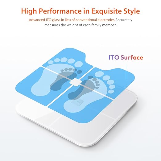 iHealth Nexus Smart Scale for Body Weight Bluetooth, Digital Bathroom Scale Body Fat and Muscle, Body Composition Monitor Health Analyzer for BMI Compatible for iOS & Android Accurate to 0.1lb-White