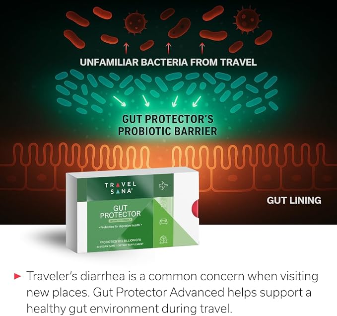 Gut Protector Advanced | Supports Digestive Health During Travel | Probiotics for Gut Health and Immune Function | Travel Essential Formula | 12.5 Billion CFU | 30 Servings (Veg Caps)