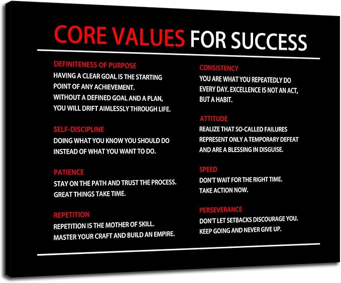 Core Values for Success Inspirational Canvas Wall Art Motivational Poster Print Artwork Picture Painting Wall Decor for Modern Home Bedroom Office ClassRoom Ready to Hang [18''Wx 24''H]