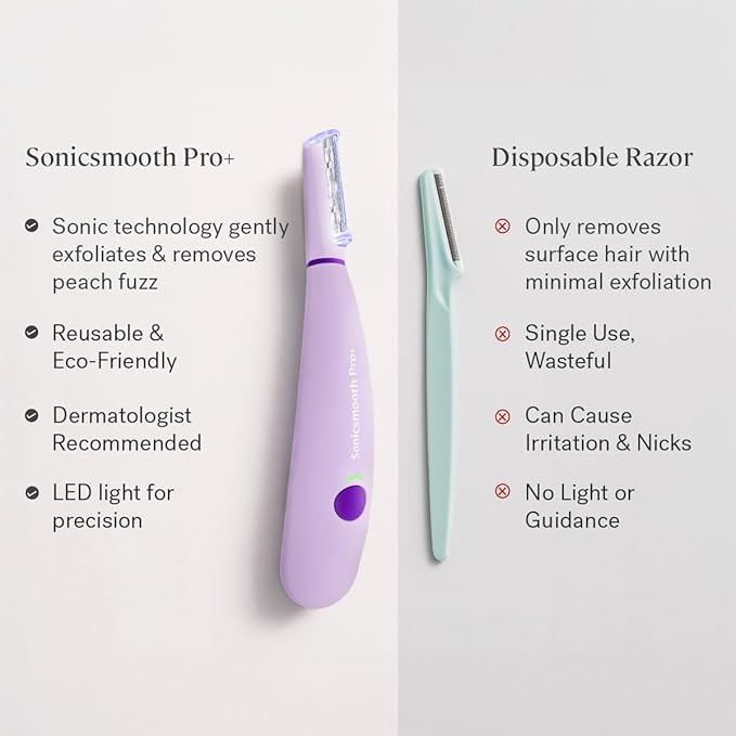 Michael Todd Beauty Sonicsmooth Pro+ Dermaplane Razor for Women Face + Eyebrow Trimmer Dermaplaning System w/LED Light Peach Fuzz Remover -16 Dermaplaning Blades & 2 Microsmooth Exfoliation Tips