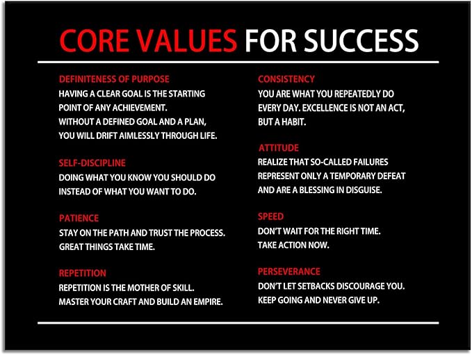 Core Values for Success Inspirational Canvas Wall Art Motivational Poster Print Artwork Picture Painting Wall Decor for Modern Home Bedroom Office ClassRoom Ready to Hang [18''Wx 24''H]