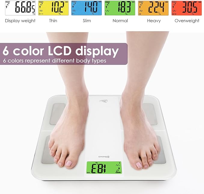 Uten Body Fat Scale Smart BMI Scale Digital Bathroom Wireless Weight Scale, Body Composition Analyzer with Smartphone App sync with Bluetooth-Compatible (White), Connect USB Cable to Charge