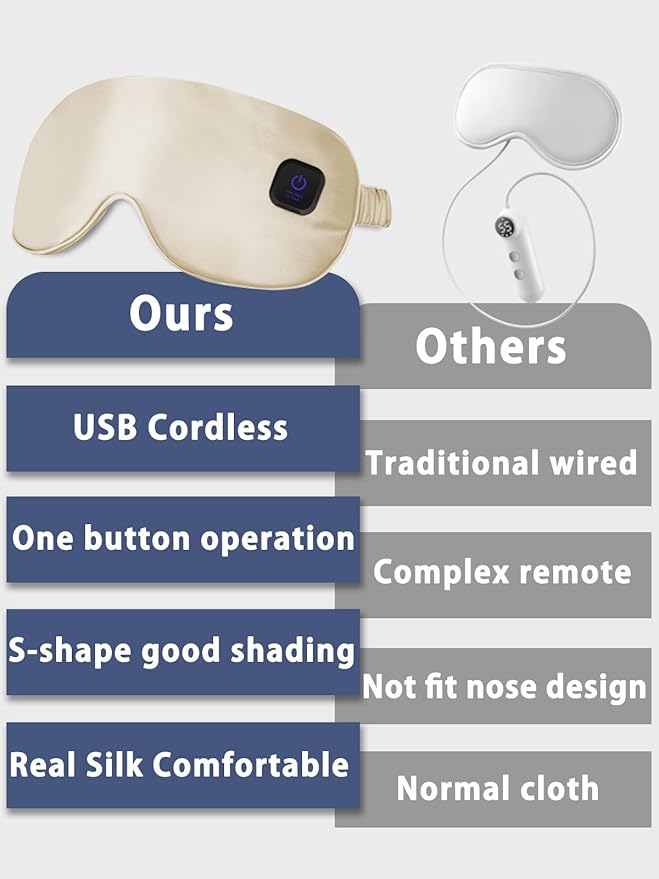 Silk Heated Eye Mask Cordless Rechargebale for Dry Eyes,Warm Eye Heating Pad No Pressure, Sleep Eye Mask Gift for Men Women
