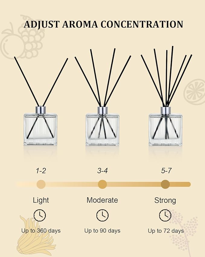 M&SENSE Cinnamon Vanilla Reed Diffuser Set - 7.04oz Scent Diffusers for Home, Natural Essential Oil Diffuser with Sticks, Housewarming Diffuser Gift for Bathroom Bedroom & Office