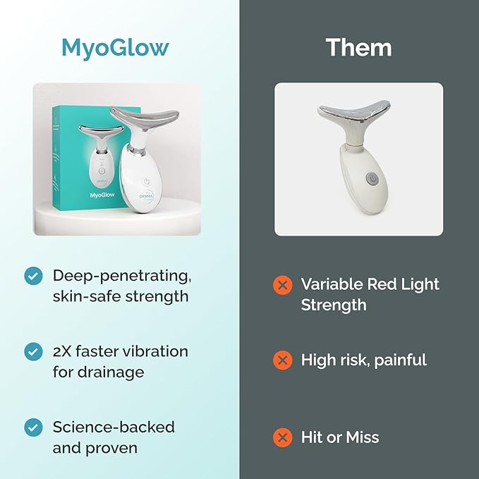 MyoGlow LED Neck Massager & 90-Day Niacinamide Serum