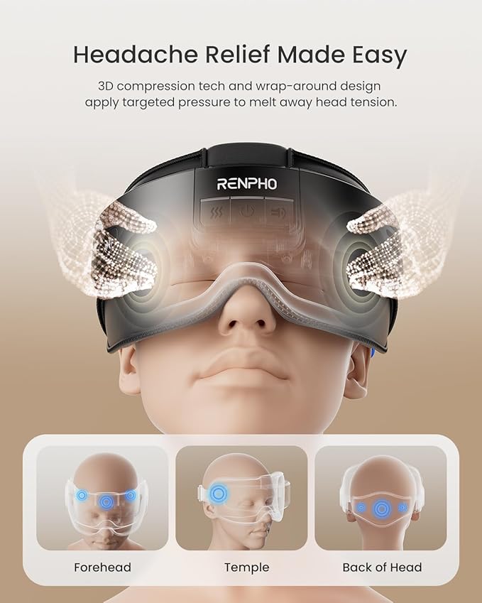 RENPHO Head & Eye Massager, Eyeris Masc Heated Head & Eye Mask for Relaxation, Headache Massager for Forehead, Occiput and Temple, Birthday Gifts for Women/Men, Massager Scalp Stress Relax