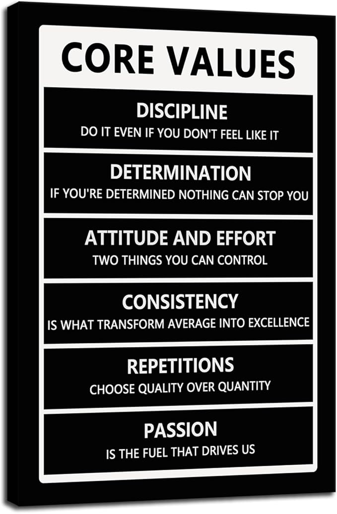 Inspirational Wall Art Office Wall Decor Motivational Positive Quotes Painting Picture Framed Inspirational Core Values Poster Painting Prints Artwork Home Living Room Classroom Decor[12" W X 18" H]