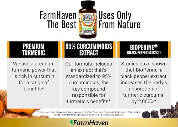Turmeric Curcumin with BioPerine Black Pepper & 95% Curcuminoids, 1965mg, Maximum Absorption for Joint Support, Non-GMO Turmeric Capsules, Made in USA - 90 Veg Caps
