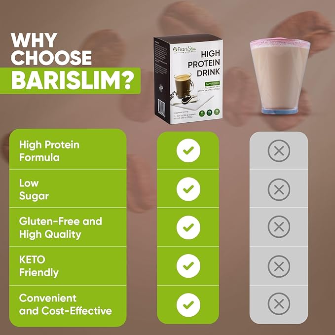 BariSlim Bariatric High Protein Drink Mix - Promotes Muscle Recovery & Healthy Lifestyle - Low Sugar & Low Carb - Ideal for Bariatric Patients & Post-Weight Loss Surgery Support | Cappucinno (9 oz)
