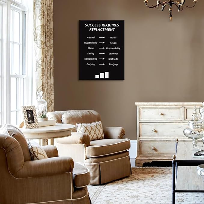 Inspirational Canvas Wall Art Office Decor Success Requires Replacement Poster Motivational Positive Quote Picture Painting Artwork Modern Home Decor Classroom Wooden Framed [18''W x 24''H]
