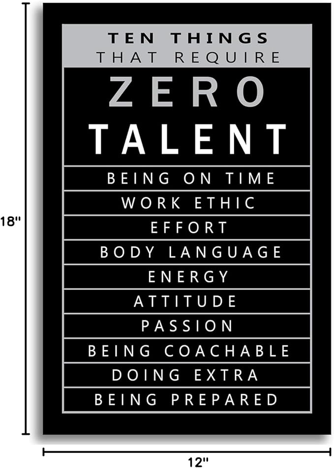 Inspirational Positive Quotes Ten Things That Require Zero Talent Motivational Office Wall Decor Poster Print Artwork Paintings for Bedroom Home Living Room Decor Framed Ready to Hang[12" W X 18" H]
