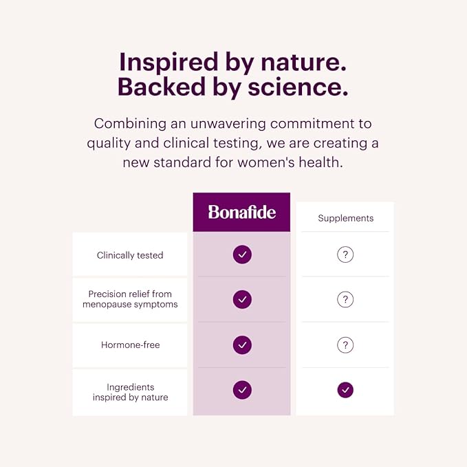 Clairvee by Bonafide. Vaginal Probiotic for Relief from Odor, Itching, & Discharge. — 2-Month Supply (30 Capsules)