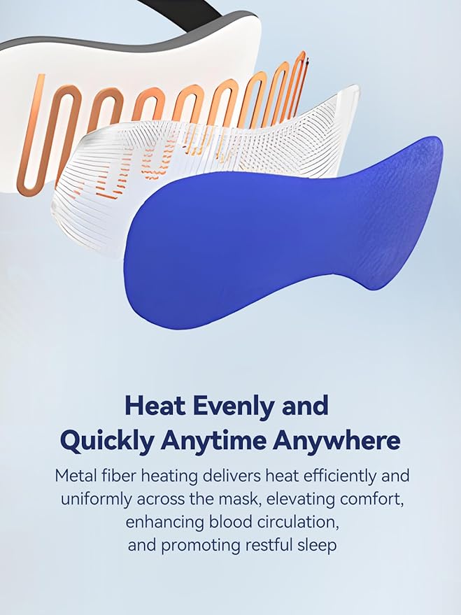 Heated Eye Mask for Dry Eyes, Silk Sleep Mask with 4 Heat & Timer Settings, Cordless USB Rechargeable Eye Warmer for Women Men, Light Blocking for Migraine, Travel, Gift