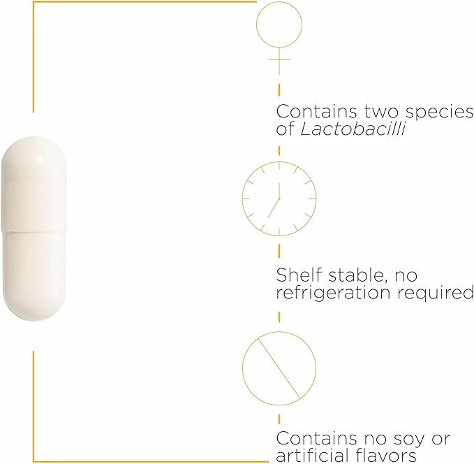 Integrative Therapeutics Pro-Flora Women’s Probiotic - Vaginal Health Probiotic - Supports Urogenital Health in Women* - Gluten-Free - 30 Capsules (30 Capsules)
