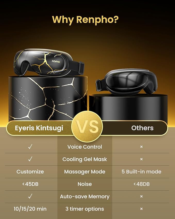 RENPHO Eye Massager with Heat and Cooling, Birthday Gifts for Women/Men, Eyeris Kintsugi Voice Control Eye Sleep Mask for Migraines, Eye Care Device for Relaxation