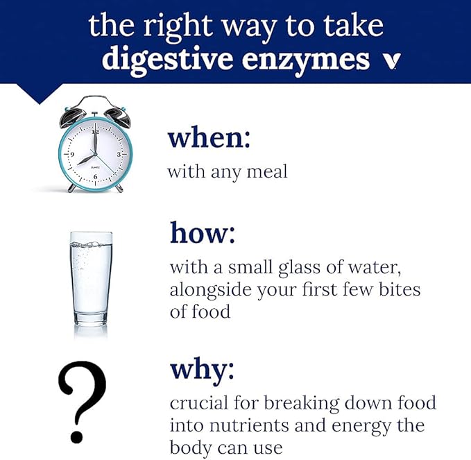 The Vitamin Shoppe Digest Extra - Digestive Enzymes for Fats, Carbohydrates and Protein Including a Digestive Aid for Gluten and Dairy - Supports Nutrient Absorption (90 Vegetable Capsules)