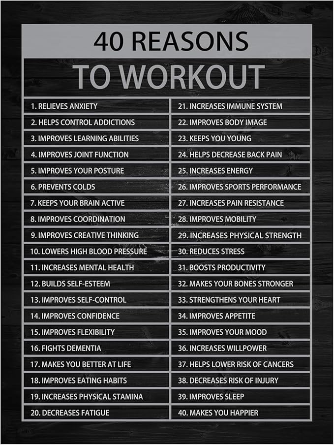 Inspirational Canvas Wall Art 40 Reasons to Workout Painting Inspirational Poster Motivational Quotes Proverbs Picture Print Artwork Office Home Gym Wall Decor Framed Ready to Hang[30" W X 40" H]