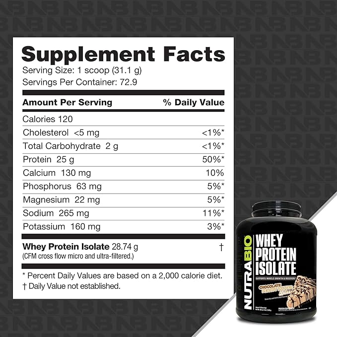 NutraBio 100% Whey Protein Isolate Protein Powder, 25g Protein with Complete Amino Acid Profile, Non-GMO, Soy & Gluten Free, Low Carb, Low Calorie Whey Protein Powder, Chocolate Peanut Butter, 5 Lbs