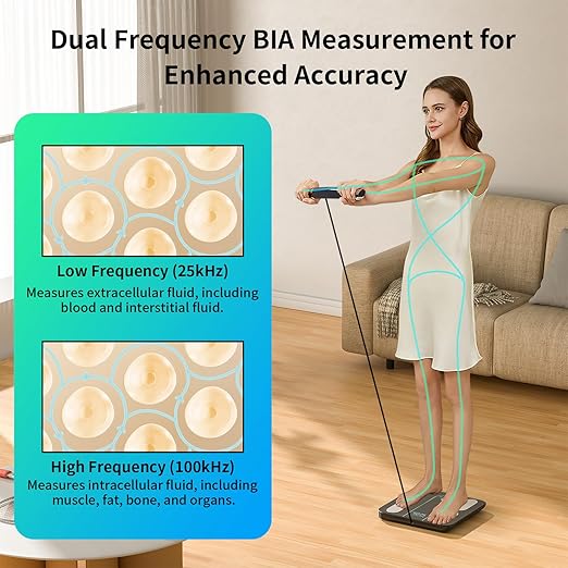 Smart Body Composition Scale – 8‑Electrode Dual‑Frequency BIA · 21 Body Metrics · 400 lb· App Sync (Fitdays, Apple Health,Google Fit) · Auto Recognition · 5 mm Tempered‑Glass Stable Platform